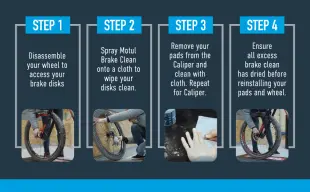 Bicycle Care Banner