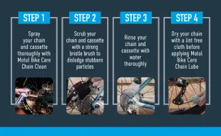 Bicycle Care Banner