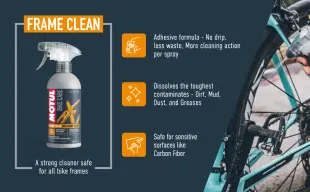 Bicycle Care Banner
