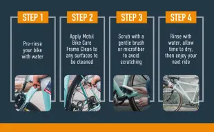 Bicycle Care Banner