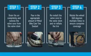 Bicycle Care Banner